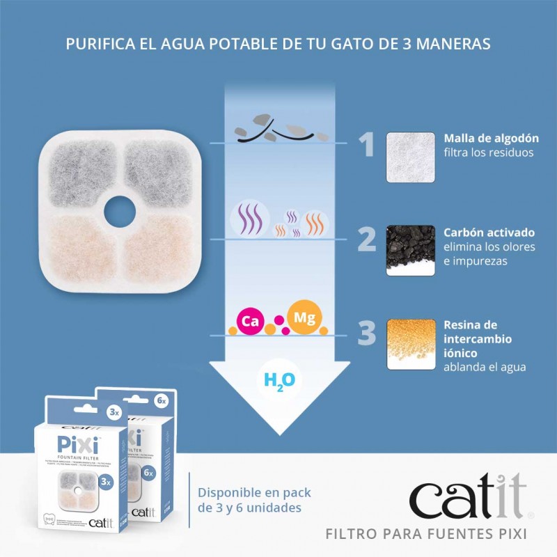 Catit - Pixi Filtro Fuente 3uni